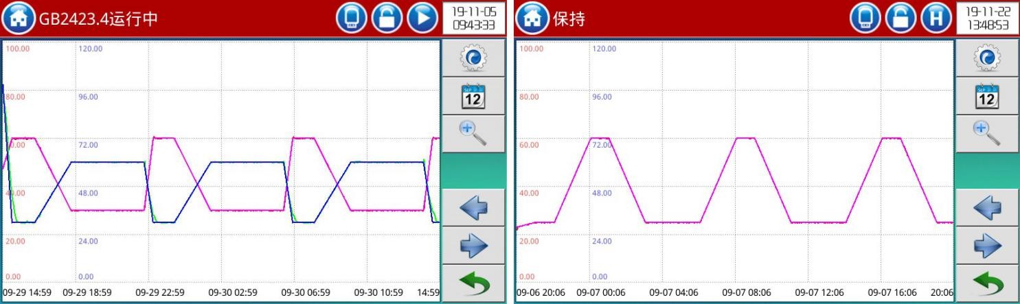 某試驗(yàn)設(shè)備有限公司